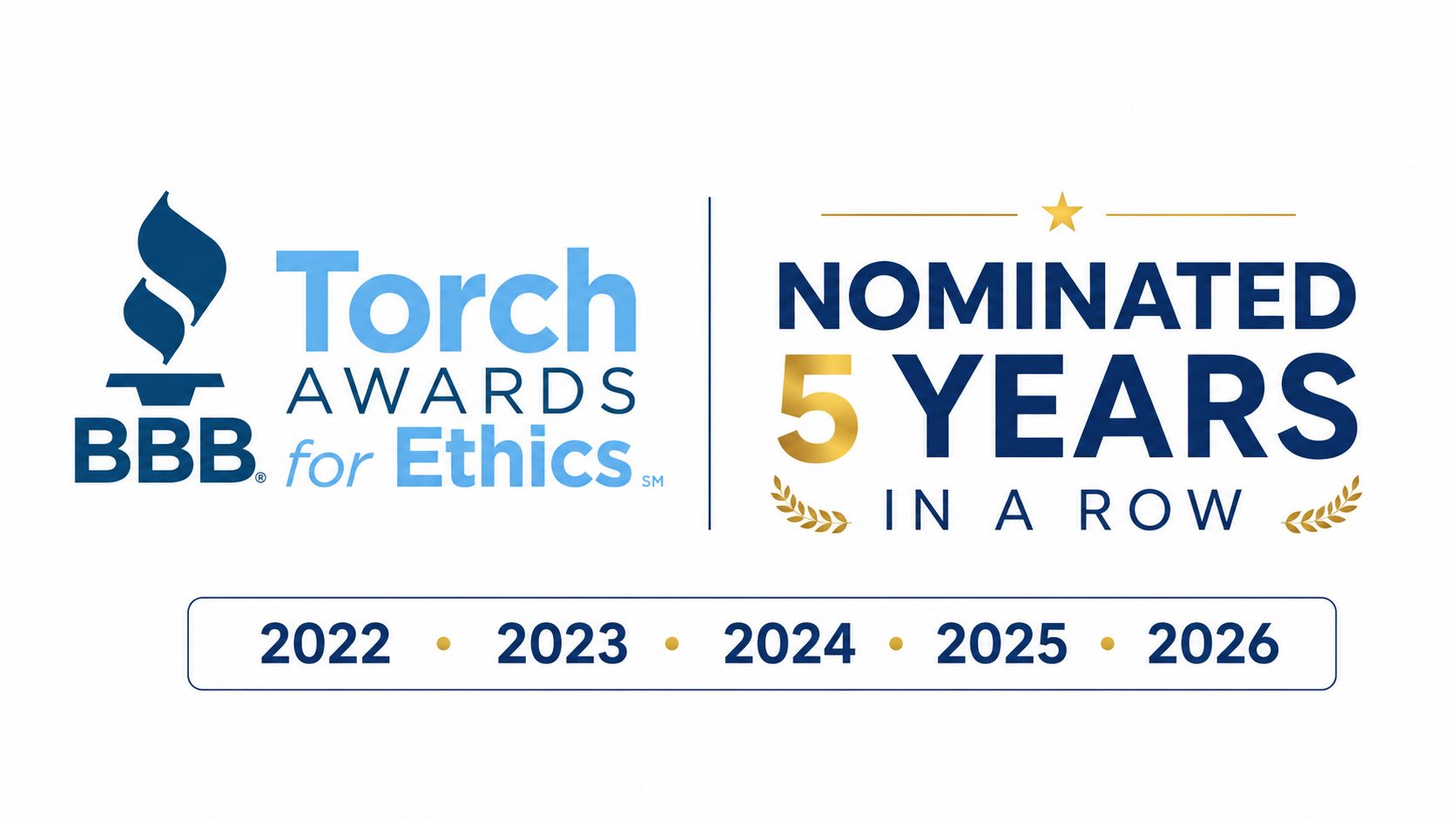 eMerchantClub nominated for the BBB Torch Awards for Ethics for five consecutive years